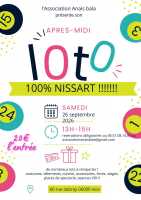 LOTO